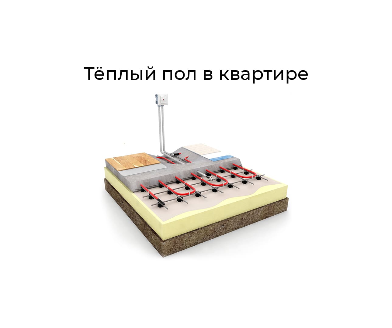 Тёплый пол в квартире
